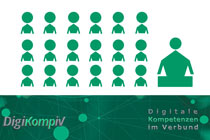 Neue Wege bei der Personalbeschaffung mit Ausbildungsmarketing und Digital Recruiting